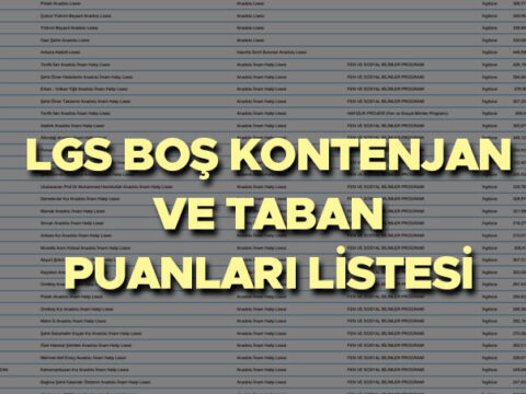 Lgs lise yuzdelik dilimler okul kontenjanlari ve taban puanlar listesi meb lgs lise cG1Ia4DR